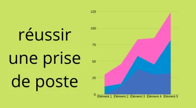 7 conseils clés aux managers pour une prise de poste réussie