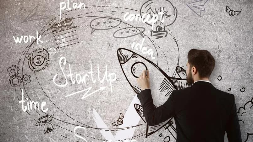 Développer l’esprit d’entreprendre en entreprise