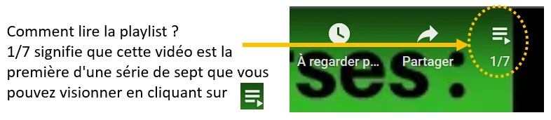 Vidéo disc
